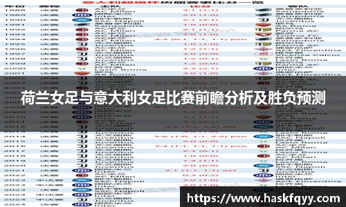 荷兰女足与意大利女足比赛前瞻分析及胜负预测