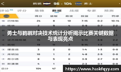 勇士与鹈鹕对决技术统计分析揭示比赛关键数据与表现亮点