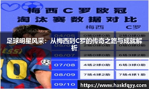 足球明星风采：从梅西到C罗的传奇之路与成就解析