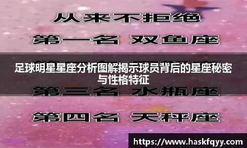 足球明星星座分析图解揭示球员背后的星座秘密与性格特征